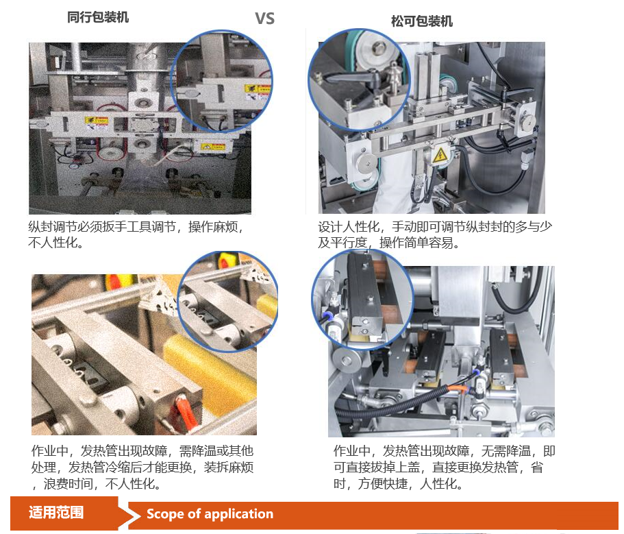 全自动多头秤颗粒定量立式包装机同行对比图