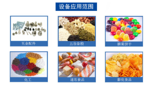 开云手机站登录入口可以包装的物料